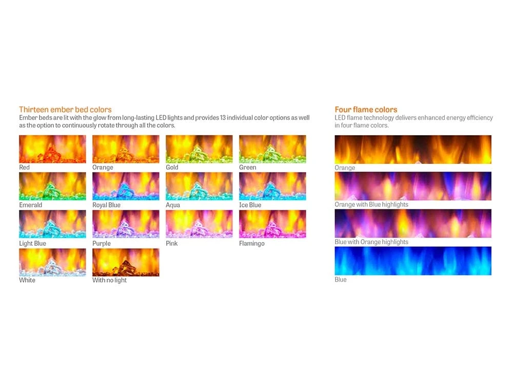 SimpliFire 43-in Scion Trinity Linear Electric Fireplace Package 3 SimpliFire 43-in Scion Trinity Linear Electric Fireplace Package - Image 3